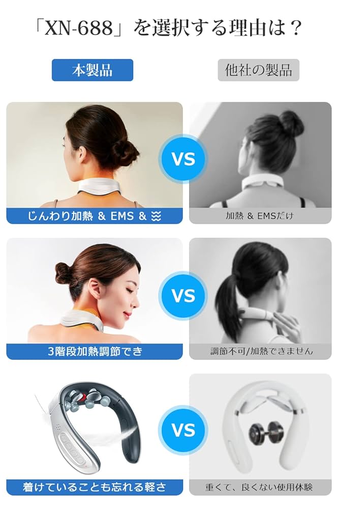 Amazon.co.jp: リラクゼーション器 【加温機能 EMS機能】 大きい